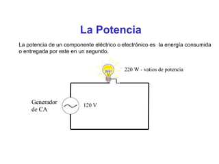 La Potencia
La potencia de un componente eléctrico o electrónico es la energía consumida
o entregada por este en un segundo.
220 W - vatios de potencia
Generador
de CA
120 V
 