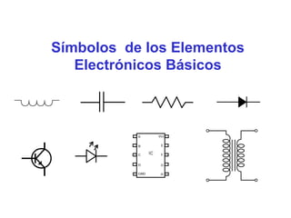 Símbolos de los Elementos
Electrónicos Básicos
 