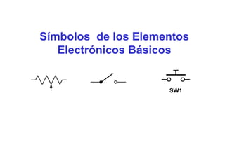 Símbolos de los Elementos
Electrónicos Básicos
 