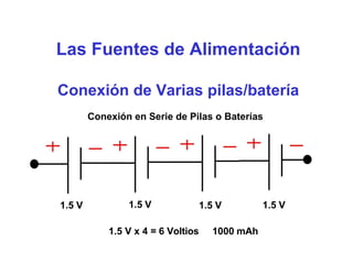 Las Fuentes de Alimentación
Conexión de Varias pilas/batería
Conexión en Serie de Pilas o Baterías
1.5 V 1.5 V 1.5 V 1.5 V
1.5 V x 4 = 6 Voltios 1000 mAh
 