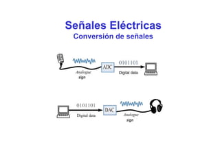 Señales Eléctricas
Conversión de señales
0101101
 