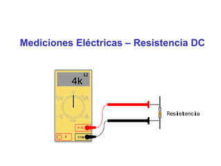 Mediciones Eléctricas – Resistencia DC
Resistencia
Ω
 