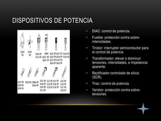 • DIAC: control de potencia.
• Fusible: protección contra sobre-
intensidades.
• Tiristor: interruptor semiconductor para
el control de potencia.
• Transformador: elevar o disminuir
tensiones, intensidades, e impedancia
aparente.
• Rectificador controlado de silicio
(SCR).
• Triac: control de potencia.
• Varistor: protección contra sobre-
tensiones
DISPOSITIVOS DE POTENCIA
 