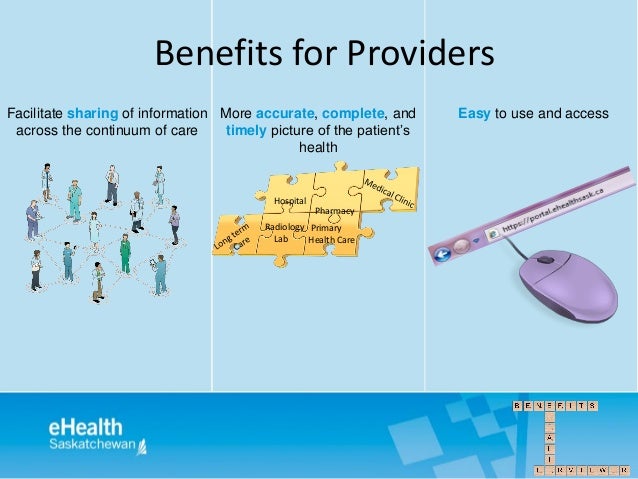 Health Information System Ppt Download Slideplayer Health Information System Ppt Download Slideplayer