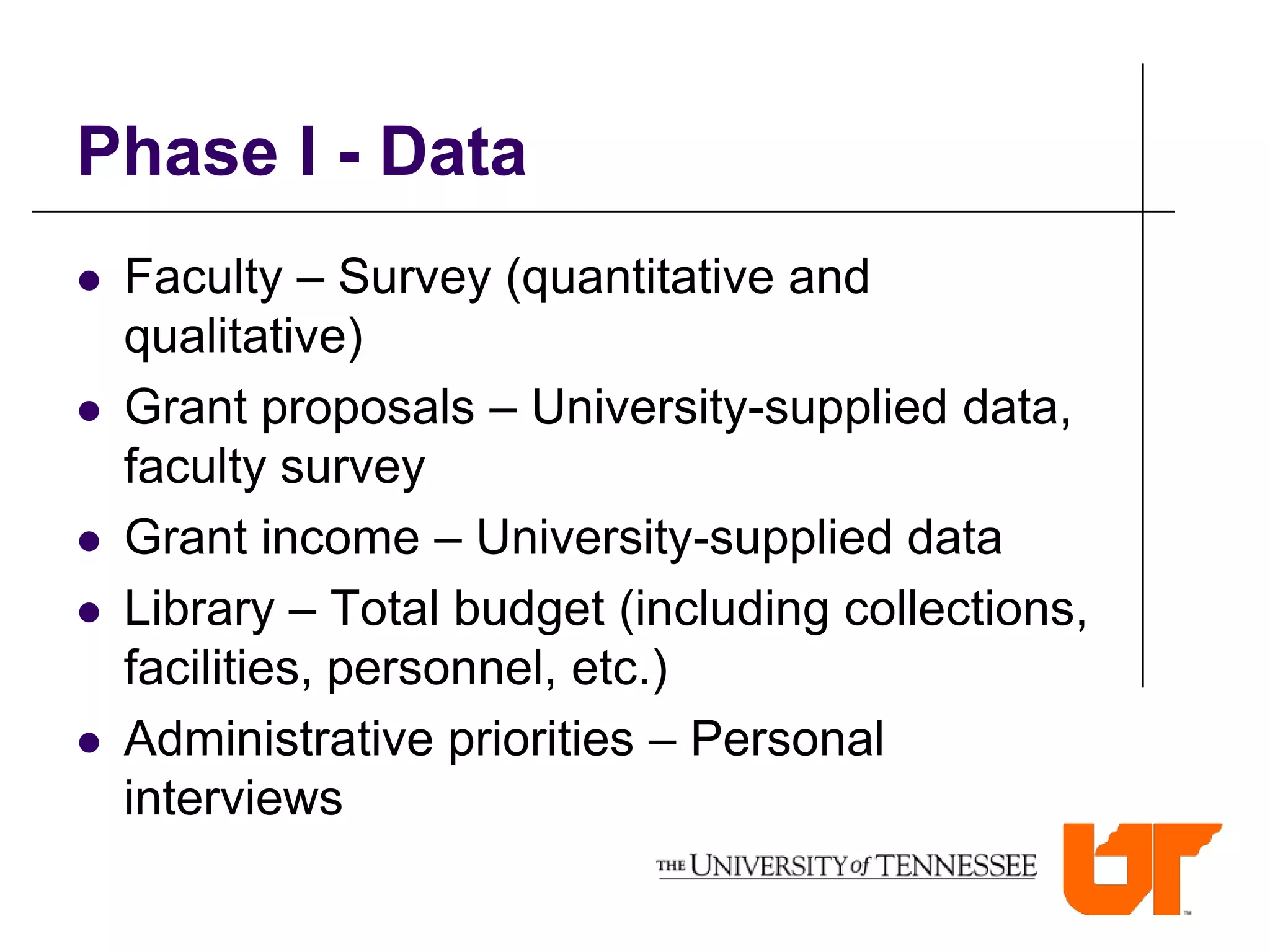 Phase I - Data
   Faculty – Survey (quantitative and
    qualitative)
   Grant proposals – University-supplied data,
    faculty survey
   Grant income – University-supplied data
   Library – Total budget (including collections,
    facilities, personnel, etc.)
   Administrative priorities – Personal
    interviews
 