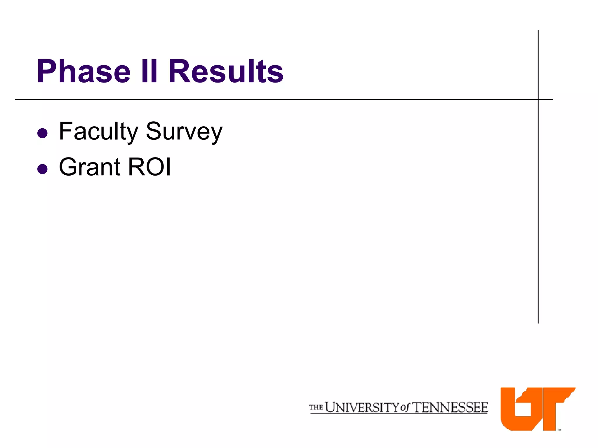 Phase II Results
   Faculty Survey
   Grant ROI
 