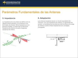 Parámetros Fundamentales de las Antenas
5. Impedancia
La impedancia de una antena se define como la
relación entre la tensión y la corriente en sus
terminales de entrada. Dicha impedancia es en
general compleja. La parte real se denomina
resistencia de antena y la parte imaginaria,
reactancia de antena.
6. Adaptación
Las antenas receptoras tienen un circuito equivalente de
Thevenin, con una impedancia de antena y un generador de
tensión. La transferencia de potencia entre la antena y la carga
es máxima cuando ambas impedancias son complejas
conjugadas.
 