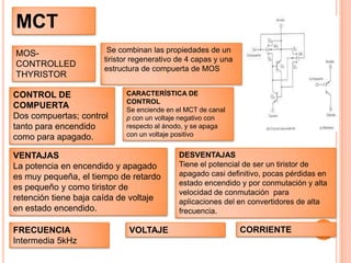 MCT Se combinan las propiedades de un tiristor regenerativo de 4 capas y una estructura de compuerta de MOSMOS-CONTROLLEDTHYRISTORCONTROL DE COMPUERTADos compuertas; control tanto para encendido como para apagado. CARACTERÍSTICA DE CONTROLSe enciende en el MCT de canal p con un voltaje negativo con respecto al ánodo, y se apaga con un voltaje positivoVENTAJASLa potencia en encendido y apagado es muy pequeña, el tiempo de retardo es pequeño y como tiristor de retención tiene baja caída de voltaje en estado encendido.DESVENTAJASTiene el potencial de ser un tiristor de apagado casi definitivo, pocas pérdidas en estado encendido y por conmutación y alta velocidad de conmutación  para aplicaciones del en convertidores de alta frecuencia.CORRIENTEFRECUENCIAIntermedia 5kHzVOLTAJE