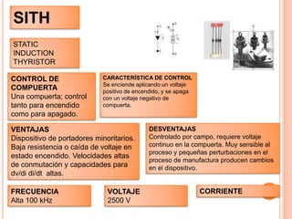 SITHSTATICINDUCTIONTHYRISTORCONTROL DE COMPUERTAUna compuerta; control tanto para encendido como para apagado.CARACTERÍSTICA DE CONTROLSe enciende aplicando un voltaje positivo de encendido, y se apaga con un voltaje negativo de compuerta.VENTAJASDispositivo de portadores minoritarios. Baja resistencia o caída de voltaje en estado encendido. Velocidades altas de conmutación y capacidades para dv/di di/dt  altas. DESVENTAJASControlado por campo, requiere voltaje continuo en la compuerta. Muy sensible al proceso y pequeñas perturbaciones en el proceso de manufactura producen cambios en el dispositivo.CORRIENTEFRECUENCIAAlta 100 kHzVOLTAJE2500 V