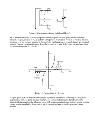 Figura 14: Construcción básica y símbolo del TRIAC.
En la curva característica se indica que para diferentes disparos, es decir, para distintas corrientes
aplicadas en gate, el valor de VBO es distinto. En la parte de polarización positiva, la curva de más a la
izquierda es la que presenta un valor de VBO más bajo, y es la que mayor corriente de gate precisa en el
disparo. Para que este dispositivo deje de conducir, como en el resto de los casos, hay que hacer bajar
la corriente por debajo del valor IH.
Figura 15: Característica V-I del triac
Al igual que el SCR, se emplean para controlar la potencia suministrada a una carga. El triac puede
dispararse de tal modo que la potencia en alterna sea suministrada a la carga durante un tiempo
determinado de cada ciclo. La diferencia con el SCR es que se puede disparar tanto en la parte positiva
que en la negativa del ciclo, de tal manera que la corriente en la carga puede circular en los dos
sentidos.
 