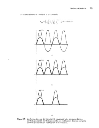 Electronica de potencia calculos