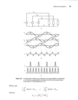 Electronica de potencia calculos