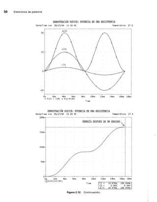 Electronica de potencia calculos