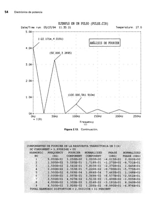Electronica de potencia calculos