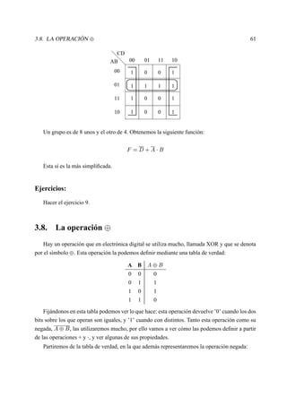 3.8. LA OPERACIÓN                                                                               61
                                 ¡




                                           CD
                                         AB   00               01                  11      10

                                          00       1           0                   0       1

                                          01       1           1                   1       1

                                          11       1           0                   0       1

                                          10       1           0                   0       1


   Un grupo es de 8 unos y el otro de 4. Obtenemos la siguiente función:

                                                          £ § ¤                
                                                                                       ¢


   Esta sí es la más simpliﬁcada.


Ejercicios:
   Hacer el ejercicio 9.



3.8. La operación
                                      




   Hay un operación que en electrónica digital se utiliza mucho, llamada XOR y que se denota
por el símbolo          . Esta operación la podemos deﬁnir mediante una tabla de verdad:
                    ¡




                                                   A B
                                                                   £   ¡
                                                                                   ¢

                                                   0       0               0
                                                   0       1               1
                                                   1       0               1
                                                   1       1               0

    Fijándonos en esta tabla podemos ver lo que hace: esta operación devuelve ’0’ cuando los dos
bits sobre los que operan son iguales, y ’1’ cuando con distintos. Tanto esta operación como su
negada,
        £   ¡
                ¢
               , las utilizaremos mucho, por ello vamos a ver cómo las podemos deﬁnir a partir
de las operaciones + y , y ver algunas de sus propiedades.
                              




   Partiremos de la tabla de verdad, en la que además representaremos la operación negada:
 