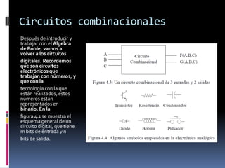 Circuitos combinacionalesDespués de introducir y trabajar con el Algebra de Boole, vamos a volver a los circuitosdigitales. Recordemos que son circuitos electrónicos que trabajan con números, y que con latecnología con la que están realizados, estos números están representados en binario. En lafigura 4.1 se muestra el esquema general de un circuito digital, que tiene m bits de entrada y nbits de salida.