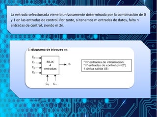 La entrada seleccionada viene biunívocamente determinada por la combinación de 0
y 1 en las entradas de control. Por tanto, si tenemos m entradas de datos, falta n
entradas de control, siendo m 2n.
 