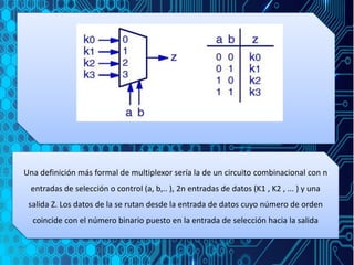 Una definición más formal de multiplexor sería la de un circuito combinacional con n
entradas de selección o control (a, b,.. ), 2n entradas de datos (K1 , K2 , ... ) y una
salida Z. Los datos de la se rutan desde la entrada de datos cuyo número de orden
coincide con el número binario puesto en la entrada de selección hacia la salida
 