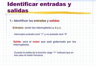Identificar entradas y salidas 1.-  Identificar las   entradas  y  salidas   Entradas : serán los interruptores  a, b  y  c . Interruptor  pulsado será “1” y no pulsado será “0”   Salida:  será el  motor  que está gobernado por los interruptores.   C uando la salida de la función valga “1” indicará que en ese caso el motor funciona.   