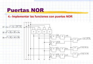 Puertas NOR 4.-  Implementar la s  funci o n es  con puertas  NOR 