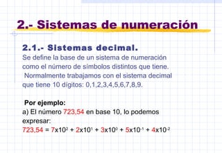 2.- Sistemas de numeración 2.1.- Sistemas decimal. Se define la base de un sistema de numeración como el número de símbolos distintos que tiene.   Normalmente trabajamos con el sistema decimal que tiene 10 dígitos: 0,1,2,3,4,5,6,7,8,9.   Por ejemplo: a) El número  723,54  en base 10, lo podemos expresar: 723,54  =  7 x10 2  +  2 x10 1  +  3 x10 0  +  5 x10 -1  +  4 x10 -2 