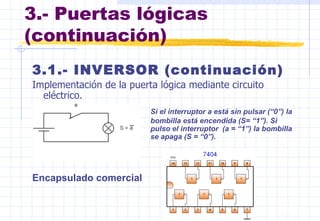 3.- Puertas lógicas (continuación) 3.1.- INVERSOR (continuación) Implementación de la puerta lógica mediante circuito eléctrico. Si el interruptor a está sin pulsar (“0”) la  bombilla está encendida (S= “1”). Si  pulso el interruptor  (a = “1”) la bombilla  se apaga (S = “0”). Encapsulado comercial 