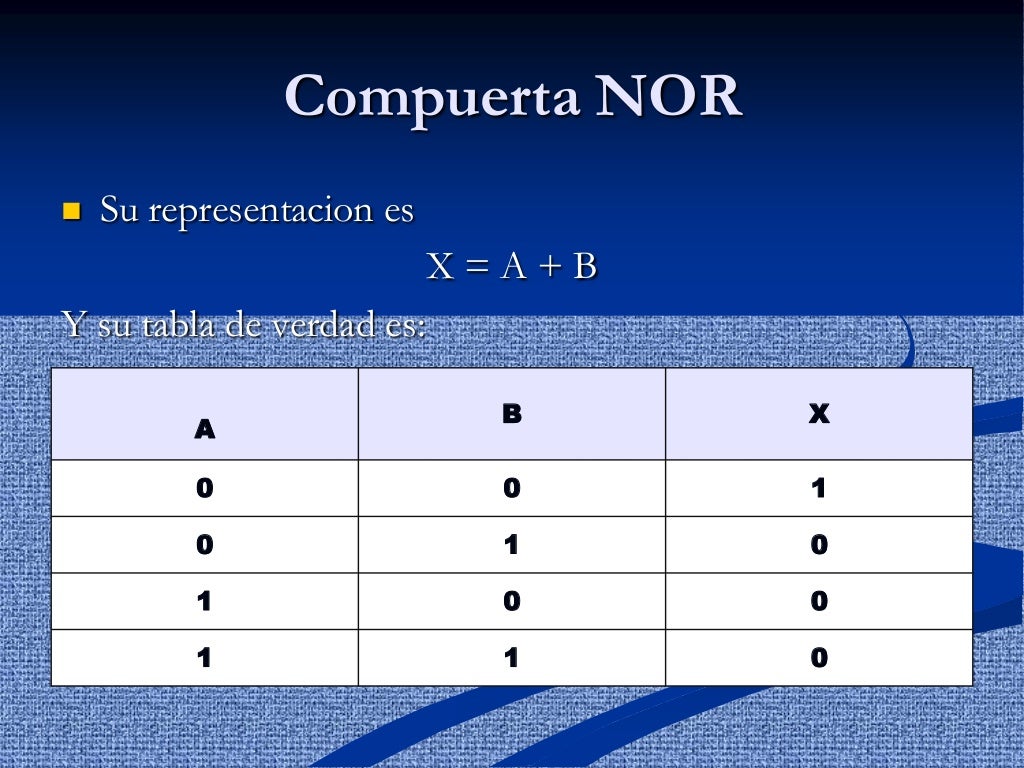 Electronica digital, compuertas, tabla de verdad