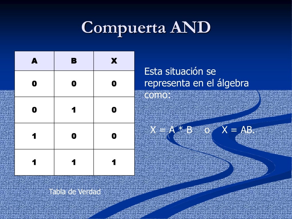 Electronica digital, compuertas, tabla de verdad