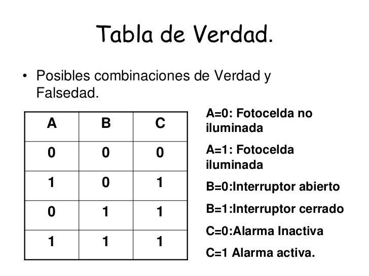 Electronica digital materia 2
