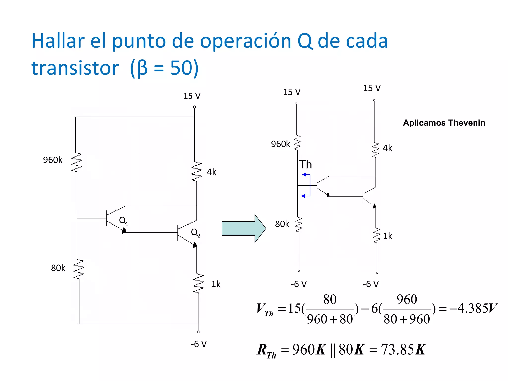Hallar el punto de operación Q de cada transistor  ( β  = 50 ) 960k 80k 4k 1k 15 V -6 V Q 1 Q 2 Aplicamos Thevenin 15 V 15 V 4k 960k 80k 1k -6 V -6 V Th 