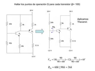 18 V 2k 3.5 k 18k 8k 60k 90k Q 2 Q 1 -12 V 18 V 18 V -12 V -12 V 3.5 k 18k 90k 8k 2k 60k Aplicamos Thevenin Th Q 2 Q 1 Hallar los puntos de operación Q para cada transistor ( β = 100) 
