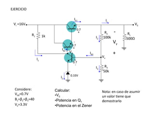 Calcular: V 0 Potencia en Q 1 Potencia en el Zener Considere: V EB =0.7V Β 1 = β 2 = β 3 =40 V Z =3.3V Nota: en caso de asumir un valor tiene que demostrarlo I B2 EJERCICIO R 1 V i  =16V 1k V 0 R L 0.33V  I Z 0.7 - + 500 Ω I E1 - + V y R 2 100k V x R 3 50k I 2 - + 0.7 I B3 - + 0.7 I 3 I L V A I 1 