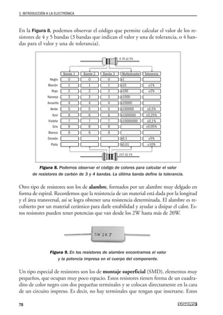 En la Figura 8, podemos observar el código que permite calcular el valor de los re-
sistores de 4 y 5 bandas (3 bandas que indican el valor y una de tolerancia, o 4 ban-
das para el valor y una de tolerancia).
Figura 8. Podemos observar el código de colores para calcular el valor
de resistores de carbón de 3 y 4 bandas. La última banda define la tolerancia.
Otro tipo de resistores son los de alambre, formados por un alambre muy delgado en
forma de espiral. Recordemos que la resistencia de un material está dada por la longitud
y el área transversal, así se logra obtener una resistencia determinada. El alambre es re-
cubierto por un material cerámico para darle estabilidad y ayudar a disipar el calor. Es-
tos resistores pueden tener potencias que van desde los 2W hasta más de 20W.
Figura 9. En los resistores de alambre encontramos el valor
y la potencia impresa en el cuerpo del componente.
Un tipo especial de resistores son los de montaje superficial (SMD), elementos muy
pequeños, que ocupan muy poco espacio. Estos resistores tienen forma de un cuadra-
dito de color negro con dos pequeñas terminales y se colocan directamente en la cara
de un circuito impreso. Es decir, no hay terminales que tengan que insertarse. Estos
3. INTRODUCCIÓN A LA ELECTRÓNICA
78
4.7K Ω 5%
Banda 1 Banda 2 Banda 3 Multiplicador Tolerancia
Negro 0 0 0 x1
Marrón 1 1 1 x10 ±1%
Rojo 2 2 2 x100 ±2%
Naranja 3 3 3 x1000
Amarillo 4 4 4 x10000
Verde 5 5 5 x100000 ±0,5%
Azul 6 6 6 x1000000 ±0,25%
Violeta 7 7 7 x10000000 ±0,1%
Gris 8 8 8 ±0,05%
Blanco 9 9 9
Dorado x0,1 ±5%
Plata x0,01 ±10%
237 Ω 1%
03_ElectronicaDigital.qxp 24/06/2008 15:43 Página 78
 