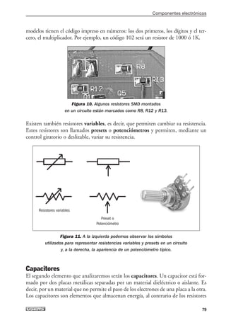 modelos tienen el código impreso en números: los dos primeros, los dígitos y el ter-
cero, el multiplicador. Por ejemplo, un código 102 será un resistor de 1000 ó 1K.
Figura 10. Algunos resistores SMD montados
en un circuito están marcados como R8, R12 y R13.
Existen también resistores variables, es decir, que permiten cambiar su resistencia.
Estos resistores son llamados presets o potenciómetros y permiten, mediante un
control giratorio o deslizable, variar su resistencia.
Figura 11. A la izquierda podemos observar los símbolos
utilizados para representar resistencias variables y presets en un circuito
y, a la derecha, la apariencia de un potenciómetro típico.
Capacitores
El segundo elemento que analizaremos serán los capacitores. Un capacitor está for-
mado por dos placas metálicas separadas por un material dieléctrico o aislante. Es
decir, por un material que no permite el paso de los electrones de una placa a la otra.
Los capacitores son elementos que almacenan energía, al contrario de los resistores
Componentes electrónicos
79
Resistores variables
Preset o
Potenciómetro
03_ElectronicaDigital.qxp 24/06/2008 15:43 Página 79
 