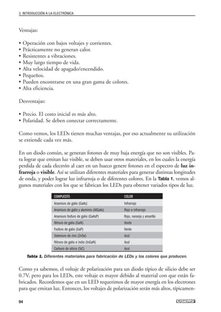 Ventajas:
• Operación con bajos voltajes y corrientes.
• Prácticamente no generan calor.
• Resistentes a vibraciones.
• Muy largo tiempo de vida.
• Alta velocidad de apagado/encendido.
• Pequeños.
• Pueden encontrarse en una gran gama de colores.
• Alta eficiencia.
Desventajas:
• Precio. El costo inicial es más alto.
• Polaridad. Se deben conectar correctamente.
Como vemos, los LEDs tienen muchas ventajas, por eso actualmente su utilización
se extiende cada vez más.
En un diodo común, se generan fotones de muy baja energía que no son visibles. Pa-
ra lograr que emitan luz visible, se deben usar otros materiales, en los cuales la energía
perdida de cada electrón al caer en un hueco genere fotones en el espectro de luz in-
frarroja o visible. Así se utilizan diferentes materiales para generar distintas longitudes
de onda, y poder lograr luz infrarroja o de diferentes colores. En la Tabla 1, vemos al-
gunos materiales con los que se fabrican los LEDs para obtener variados tipos de luz.
COMPUESTO COLOR
Arseniuro de galio (GaAs) Infrarrojo
Arseniuro de galio y aluminio (AlGaAs) Rojo e infrarrojo
Arseniuro fosfuro de galio (GaAsP) Rojo, naranja y amarillo
Nitruro de galio (GaN) Verde
Fosfuro de galio (GaP) Verde
Seleniuro de zinc (ZnSe) Azul
Nitruro de galio e indio (InGaN) Azul
Carburo de silicio (SiC) Azul
Tabla 1. Diferentes materiales para fabricación de LEDs y los colores que producen.
Como ya sabemos, el voltaje de polarización para un diodo típico de silicio debe ser
0.7V, pero para los LEDs, este voltaje es mayor debido al material con que están fa-
bricados. Recordemos que en un LED requerimos de mayor energía en los electrones
para que emitan luz. Entonces, los voltajes de polarización serán más altos, típicamen-
3. INTRODUCCIÓN A LA ELECTRÓNICA
94
03_ElectronicaDigital.qxp 24/06/2008 15:44 Página 94
 