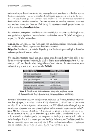 mismo tiempo. Estos elementos son principalmente transistores y diodos, que se
fabrican mediante técnicas especiales de tal forma que, en un solo chip de mate-
rial semiconductor, puede haber muchos de ellos con sus respectivas conexiones
formando un circuito complejo. De esta manera, se pueden construir circuitos
electrónicos pequeños, baratos, eficientes y de bajo consumo de potencia. Así na-
ció la era de la microelectrónica.
Los circuitos integrados se fabrican actualmente para una infinidad de aplicacio-
nes genéricas y especiales. Normalmente, se abrevian como CI (o IC en inglés), y
se pueden dividir en dos clases:
Analógicos: son circuitos que funcionan con señales analógicas, como amplificado-
res, osciladores, filtros, reguladores de voltaje, etcétera.
Digitales: funcionan con señales digitales y van desde compuertas lógicas hasta los
más complejos microprocesadores.
Un circuito integrado puede contener desde unas decenas hasta varios miles o mi-
llones de componentes internos, lo cual se llama escala de integración. Así po-
demos clasificar a los circuitos integrados según su número de componentes o es-
cala de integración, como vemos en la Tabla 3.
NOMBRE DE LA ESCALA NÚMERO DE COMPONENTES
SSI (Small Scale Integration) Menos de 12
MSI (Medium Scale Integration) 12 a 99
LSI (Large Scale Integration) 100 a 9999
VLSI (Very Large Scale Integration) 10.000 a 99.999
ULSI (Ultra Large Scale Integration) 100.000 a 999.999
GSI (Giga Scale Integration) 1.000.000 en adelante
Tabla 3. Clasificación de los circuitos integrados según su escala
de integración, es decir, el número de componentes que contienen.
Podemos encontrar circuitos integrados en multitud de formas, tamaños y funcio-
nes. Por ejemplo, existen los circuitos integrados desde 3 pines hasta varios cientos
de ellos. Uno de los empaques más comunes es DIP (Dual Inline Package), que es
un circuito integrado con dos líneas de pines en los costados (como vemos en la Fi-
gura 42). La forma de identificar y de numerar sus pines consiste en verificar si tie-
ne una muesca en uno de los extremos, que indica el lado donde está el pin 1. Si
colocamos el circuito integrado con los pines hacia abajo y la muesca del lado iz-
quierdo, el pin 1 será el primero que estará debajo de la muesca. También puede ha-
ber un pequeño punto que marca el pin 1. Una vez localizado el pin 1, debemos
contar alrededor del circuito integrado hasta llegar al último pin.
3. INTRODUCCIÓN A LA ELECTRÓNICA
106
03_ElectronicaDigital.qxp 24/06/2008 15:44 Página 106
 