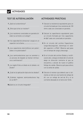 108
✔
TEST DE AUTOEVALUACIÓN
1 ¿Qué es la electrónica?
2 ¿Para que sirve un resistor?
3 ¿Los resistores conectados en paralelo di-
viden la corriente o el voltaje?
4 A la capacidad de almacenar cargas en un
capacitor se la llama ............................. .
5 ¿Los capacitores electrolíticos son polari-
zados o no polarizados?
6 ¿Los semiconductores que se someten a
un proceso de dopado se llaman intrínse-
cos o extrínsecos?
7 ¿La región N de un diodo es el cátodo o el
ánodo?
8 ¿Cuál es la aplicación típica de los diodos?
9 ¿Cuántas regiones semiconductoras hay
en un BJT?
10¿Qué es un circuito integrado?
ACTIVIDADES
ACTIVIDADES PRÁCTICAS
1 Calcule la resistencia equivalente para un
circuito formado por tres resistores de 120
ohms cada uno conectado en paralelo.
2 Calcule la capacitancia equivalente para
un circuito formado por tres capacitores
de 8pF cada uno conectado en paralelo.
3 En el circuito del archivo Capacitores
carga-descarga.dsn, disminuya el valor
del capacitor a 470uF. Observe qué pasa
con el tiempo de carga y descarga.
4 En el circuito del archivo Diodos y rectifi-
cacion.dsn, coloque el diodo del circuito de
abajo en dirección contraria al que se
encuentra y calcule de nuevo el gráfico
Voltaje de salida. Observe qué pasa ahora
con la señal de salida.
5 Calcule el resistor que deberá usar si ali-
menta un led con una fuente de voltaje de
6V, con un voltaje de led de 2V y si la
corriente deseada en el led es de 12mA.
03_ElectronicaDigital.qxp 24/06/2008 15:44 Página 108
 
