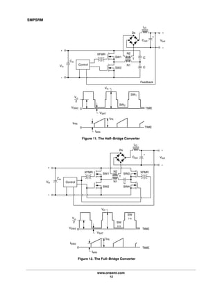 SMPSRM
www.onsemi.com
12
Feedback
VoutCout
T
Cin
C
C
LO
Control
Ds
+
-
+
-
+
N1
N2
SW2
SW1
XFMR
Vin
0
SW1
SW2
VSAT
VSW2
TIME0
TIME
IPRI
IMIN
IPK
Vin
Vin
2
Figure 11. The Half-Bridge Converter
VoutCout
Vin
XFMR
Cin
LO
Control
SW1
SW2
Ds
XFMR
CN1
N2
T
SW3
SW4
Figure 12. The Full-Bridge Converter
+
-
+
+
-
VSAT
0
SW
1‐4
SW
2‐3
VSW2
TIME0
TIME
ISW2
IMIN
Vin
IPK
Vin
2
 
