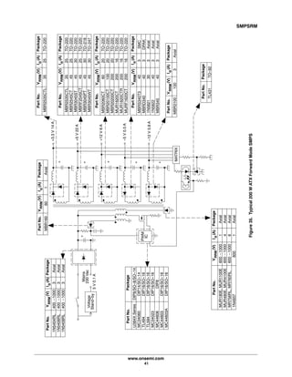 SMPSRM
www.onsemi.com
41
1N5404RL
V(V)PartNo.RRMI(A)o
40010003
Package
Axial
MBR160
PartNo.I(A)o
601
Package
Axial
X
MBR2535CTL
MBR2545CT45
MBR3045ST45
MBRF2545CT45
MBR3045PT45
MBR3045WT45
PartNo.I(A)o
35
25
30
25
30
30
25
Package
TO-220
TO-220
TO-220
TO-218
TO-247
TO-220
MBR2060CT
MBR20100CT100
MBR20200CT200
MUR1620CT200
MUR1620CTR200
MURF1620CT200
PartNo.I(A)o
60
20
20
16
16
16
20
Package
TO-220
TO-220
TO-220
TO-220
TO-220
TO-220
MBRS340T3
MBRD34040
1N582130
1N582240
MBR34040
PartNo.I(A)o
40
3
3
3
3
3
Package
DPAK
Axial
Axial
Axial
SMC
MBR3100
PartNo.I(A)o
1003
Package
Axial
TL431
PartNo.
TO-92
Package
MUR180E,MUR1100E
V(V)
MUR480E,MUR4100E
MR756RL,MR760RL
1N4937600
PartNo.RRMI(A)o
6001000
4
6
1
1
Package
Axial
Axial
Axial
X
6001000X
6001000X
Axial
Mains
230Vac
+
+
+
+
PWM
MATRIX
IC
+5V22A
+12V6A
-5V0.5A
-12V0.8A
V(V)RRM
V(V)RRM
V(V)RRM
V(V)RRM
V(V)RRM
+
Figure 41. . Typical 200 W
ATX Forward Mode SMPS
Figure35.Typical200WATXForwardModeSMPS
MBR2535CTL
PartNo.I(A)o
3525
Package
TO-220
V(V)RRM
Voltage
Stand-by5V0.1A
+3.3V14A
U384XSeries
MC34060
TL494
TL594
MC34023
MC44608
PartNo.Package
DIP14/SO-14
DIP16/SO-16
DIP16/SO-16
DIP16/SO-16
DIP8
DIP8/SO-8/SO-14
MC44603
MC44603A
DIP16/SO-16
DIP16/SO-16
+1N5406RL40010003AxialX
1N5408RL40010003AxialX
 