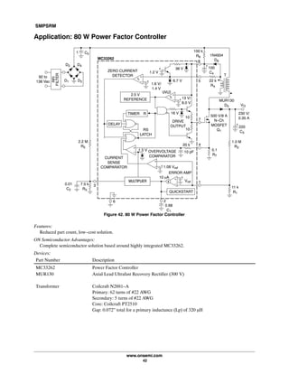 SMPSRM
www.onsemi.com
42
Application: 80 W Power Factor Controller
0.01
C2
MULTIPLIER
7.5 k
R3
11 k
R1
3
1
+
+
220
C3
100
C4
13 V/
8.0 V
500 V/8 A
N-Ch
MOSFET
Q1
2.2 M
R5
+
+
+
C5
D4
D3
D2
D1 6.7 V
ZERO CURRENT
DETECTOR
VO
T
UVLO
CURRENT
SENSE
COMPARATOR
RS
LATCH
1.2 V
1.6 V/
1.4 V
36 V
2.5 V
REFERENCE
16 V
10
DRIVE
OUTPUT
10
TIMER
DELAY
92 to
138 Vac
1
22 k
R4
100 k
R6 1N4934
D6
1.0 M
R2
0.1
R7
4
7
8
5
6 2
MUR130
D5
R 230 V/
0.35 A
0.68
C1
1.5 V
ERROR AMP
OVERVOLTAGE
COMPARATOR
+1.08 Vref
+
Vref
QUICKSTART
10 mA
10 pF
20 k
FILTER
RFI
Figure 42. 80 W Power Factor Controller
MC33262
Features:
Reduced part count, low-cost solution.
ON Semiconductor Advantages:
Complete semiconductor solution based around highly integrated MC33262.
Devices:
Part Number Description
MC33262 Power Factor Controller
MUR130 Axial Lead Ultrafast Recovery Rectifier (300 V)
Transformer Coilcraft N2881-A
Primary: 62 turns of #22 AWG
Secondary: 5 turns of #22 AWG
Core: Coilcraft PT2510
Gap: 0.072” total for a primary inductance (Lp) of 320 mH
 