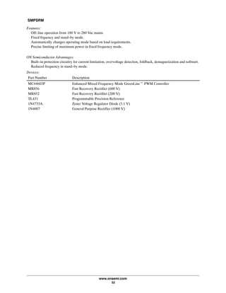 SMPSRM
www.onsemi.com
52
Features:
Off-line operation from 180 V to 280 Vac mains.
Fixed frquency and stand-by mode.
Automatically changes operating mode based on load requirements.
Precise limiting of maximum power in fixed frequency mode.
ON Semiconductor Advantages:
Built-in protection circuitry for current limitation, overvoltage detection, foldback, demagnetization and softstart.
Reduced frequency in stand-by mode.
Devices:
Part Number Description
MC44603P Enhanced Mixed Frequency Mode GreenLinet PWM Controller
MR856 Fast Recovery Rectifier (600 V)
MR852 Fast Recovery Rectifier (200 V)
TL431 Programmable Precision Reference
1N4733A Zener Voltage Regulator Diode (5.1 V)
1N4007 General Purpose Rectifier (1000 V)
 