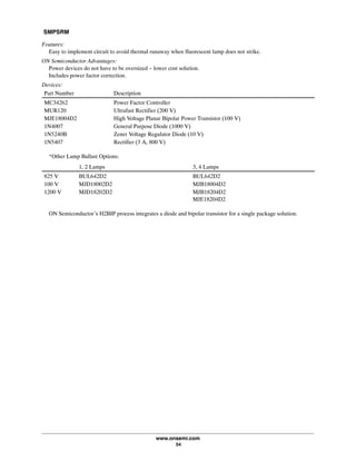 SMPSRM
www.onsemi.com
54
Features:
Easy to implement circuit to avoid thermal runaway when fluorescent lamp does not strike.
ON Semiconductor Advantages:
Power devices do not have to be oversized - lower cost solution.
Includes power factor correction.
Devices:
Part Number Description
MC34262 Power Factor Controller
MUR120 Ultrafast Rectifier (200 V)
MJE18004D2 High Voltage Planar Bipolar Power Transistor (100 V)
1N4007 General Purpose Diode (1000 V)
1N5240B Zener Voltage Regulator Diode (10 V)
1N5407 Rectifier (3 A, 800 V)
*Other Lamp Ballast Options:
1, 2 Lamps 3, 4 Lamps
825 V BUL642D2 BUL642D2
100 V MJD18002D2 MJB18004D2
1200 V MJD18202D2 MJB18204D2
MJE18204D2
ON Semiconductor's H2BIP process integrates a diode and bipolar transistor for a single package solution.
 