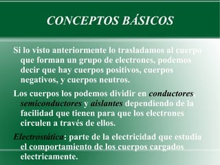CONCEPTOS BÁSICOS Si lo visto anteriormente lo trasladamos al cuerpo que forman un grupo de electrones, podemos decir que hay cuerpos positivos, cuerpos negativos, y cuerpos neutros. 