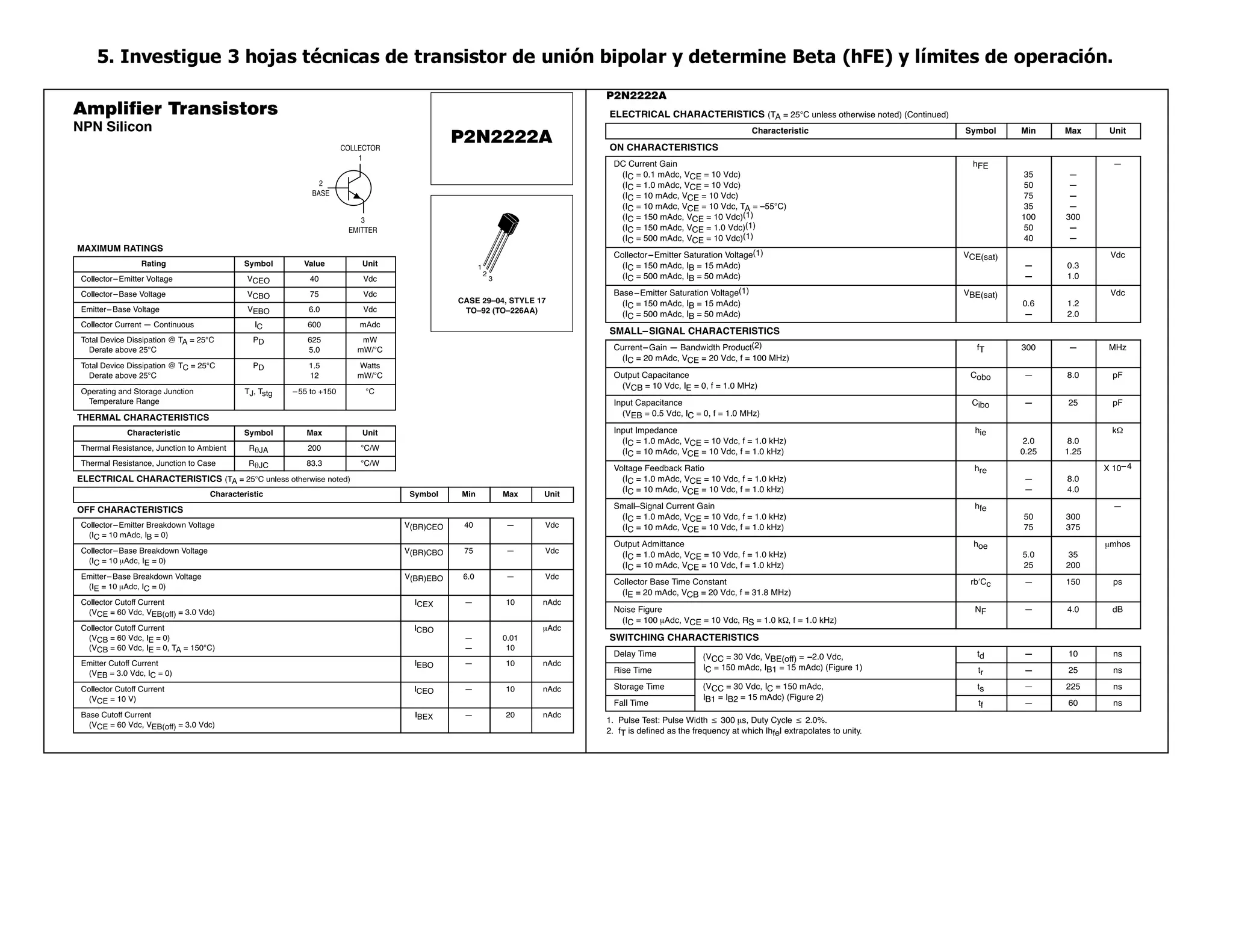5. Investigue 3 hojas técnicas de transistor de unión bipolar y determine Beta (hFE) y límites de operación.
 