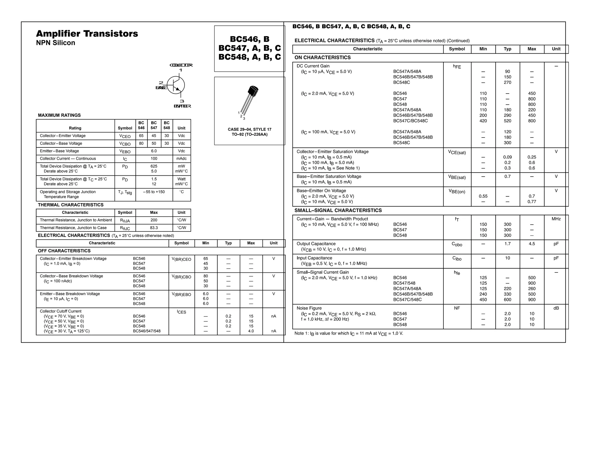 1Motorola Small–Signal Transistors, FETs and Diodes Device Data
NPN Silicon
MAXIMUM RATINGS
Rating Symbol
BC
546
BC
547
BC
548 Unit
Collector–Emitter Voltage VCEO 65 45 30 Vdc
Collector–Base Voltage VCBO 80 50 30 Vdc
Emitter–Base Voltage VEBO 6.0 Vdc
Collector Current — Continuous IC 100 mAdc
Total Device Dissipation @ TA = 25°C
Derate above 25°C
PD 625
5.0
mW
mW/°C
Total Device Dissipation @ TC = 25°C
Derate above 25°C
PD 1.5
12
Watt
mW/°C
Operating and Storage Junction
Temperature Range
TJ, Tstg –55 to +150 °C
THERMAL CHARACTERISTICS
Characteristic Symbol Max Unit
Thermal Resistance, Junction to Ambient R JA 200 °C/W
Thermal Resistance, Junction to Case R JC 83.3 °C/W
ELECTRICAL CHARACTERISTICS (TA = 25°C unless otherwise noted)
Characteristic Symbol Min Typ Max Unit
OFF CHARACTERISTICS
Collector–Emitter Breakdown Voltage BC546
(IC = 1.0 mA, IB = 0) BC547
BC548
V(BR)CEO 65
45
30
—
—
—
—
—
—
V
Collector–Base Breakdown Voltage BC546
(IC = 100 mAdc) BC547
BC548
V(BR)CBO 80
50
30
—
—
—
—
—
—
V
Emitter–Base Breakdown Voltage BC546
(IE = 10 A, IC = 0) BC547
BC548
V(BR)EBO 6.0
6.0
6.0
—
—
—
—
—
—
V
Collector Cutoff Current
(VCE = 70 V, VBE = 0) BC546
(VCE = 50 V, VBE = 0) BC547
(VCE = 35 V, VBE = 0) BC548
(VCE = 30 V, TA = 125°C) BC546/547/548
ICES
—
—
—
—
0.2
0.2
0.2
—
15
15
15
4.0
nA
mA
Order this document
by BC546/DSEMICONDUCTOR TECHNICAL DATA
CASE 29–04, STYLE 17
TO–92 (TO–226AA)
1
2
3
ã Motorola, Inc. 1996
COLLECTOR
1
2
BASE
3
EMITTER
REV 1
 