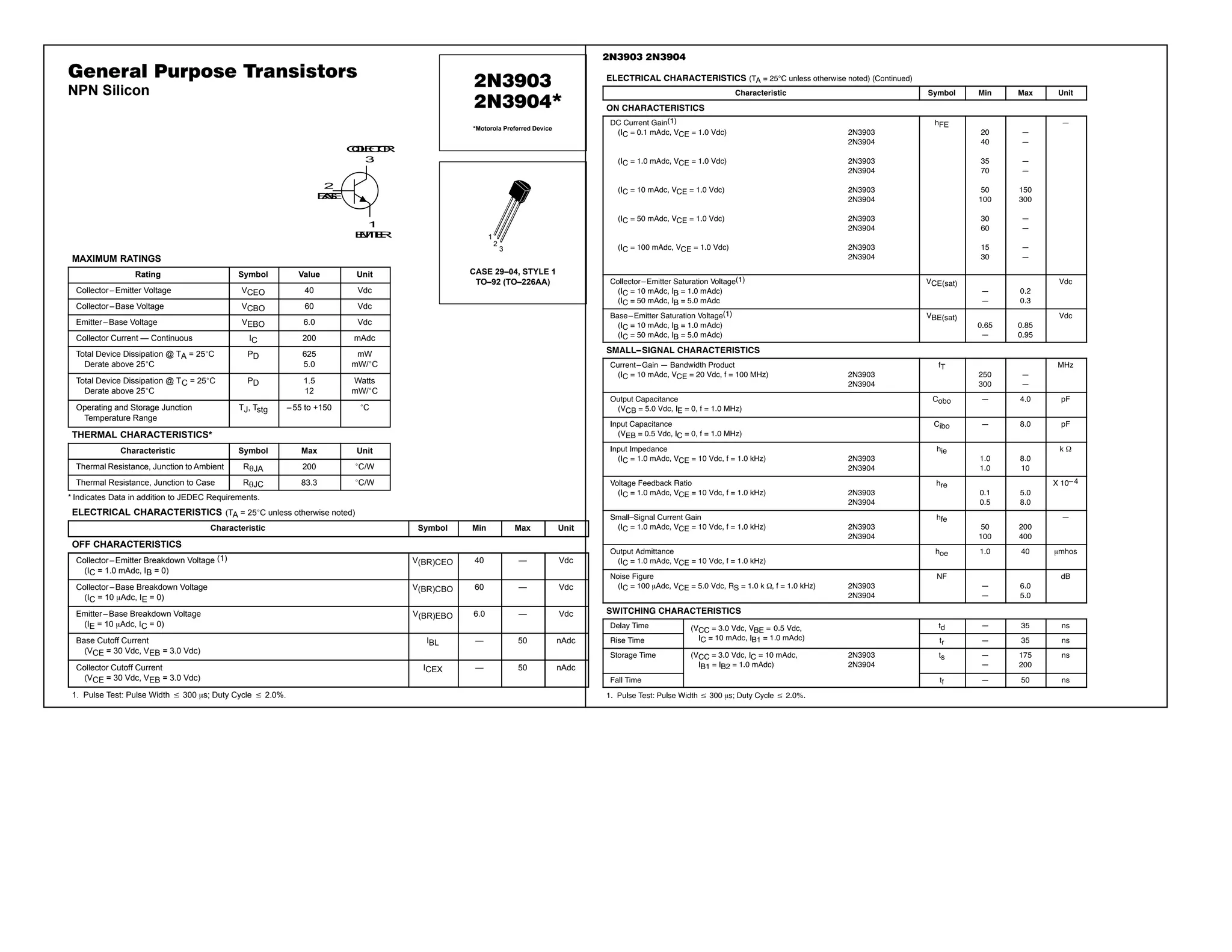 1Motorola Small–Signal Transistors, FETs and Diodes Device Data
NPN Silicon
MAXIMUM RATINGS
Rating Symbol Value Unit
Collector–Emitter Voltage VCEO 40 Vdc
Collector–Base Voltage VCBO 60 Vdc
Emitter–Base Voltage VEBO 6.0 Vdc
Collector Current — Continuous IC 200 mAdc
Total Device Dissipation @ TA = 25°C
Derate above 25°C
PD 625
5.0
mW
mW/°C
Total Device Dissipation @ TC = 25°C
Derate above 25°C
PD 1.5
12
Watts
mW/°C
Operating and Storage Junction
Temperature Range
TJ, Tstg –55 to +150 °C
THERMAL CHARACTERISTICS*
Characteristic Symbol Max Unit
Thermal Resistance, Junction to Ambient R JA 200 °C/W
Thermal Resistance, Junction to Case R JC 83.3 °C/W
* Indicates Data in addition to JEDEC Requirements.
ELECTRICAL CHARACTERISTICS (TA = 25°C unless otherwise noted)
Characteristic Symbol Min Max Unit
OFF CHARACTERISTICS
Collector–Emitter Breakdown Voltage (1)
(IC = 1.0 mAdc, IB = 0)
V(BR)CEO 40 — Vdc
Collector–Base Breakdown Voltage
(IC = 10 Adc, IE = 0)
V(BR)CBO 60 — Vdc
Emitter–Base Breakdown Voltage
(IE = 10 Adc, IC = 0)
V(BR)EBO 6.0 — Vdc
Base Cutoff Current
(VCE = 30 Vdc, VEB = 3.0 Vdc)
IBL — 50 nAdc
Collector Cutoff Current
(VCE = 30 Vdc, VEB = 3.0 Vdc)
ICEX — 50 nAdc
1. Pulse Test: Pulse Width 300 s; Duty Cycle 2.0%.
Preferred devices are Motorola recommended choices for future use and best overall value.
Order this document
by 2N3903/DSEMICONDUCTOR TECHNICAL DATA
*Motorola Preferred Device
CASE 29–04, STYLE 1
TO–92 (TO–226AA)
1
2
3
ã Motorola, Inc. 1996
COLLECTOR
3
2
BASE
1
EMITTER
REV 2
 