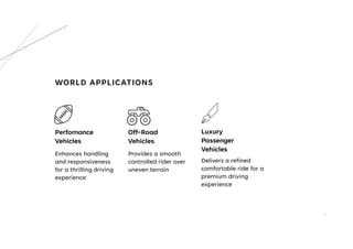 WORLD APPLICATIONS
Perfomance
Vehicles
Off-Road
Vehicles
Luxury
Passenger
Vehicles
Enhances handling
and responsiveness
for a thrilling driving
experience
Provides a smooth
controlled rider over
uneven terrain
Delivers a refined
comfortable ride for a
premium driving
experience
7
 