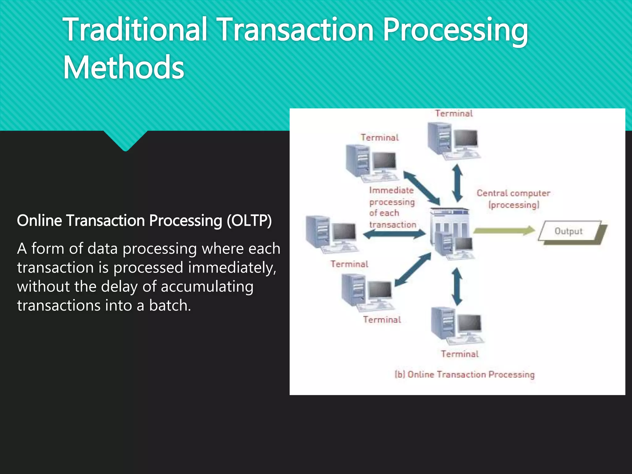 Traditional Transaction Processing
Methods
Online Transaction Processing (OLTP)
A form of data processing where each
transaction is processed immediately,
without the delay of accumulating
transactions into a batch.
 