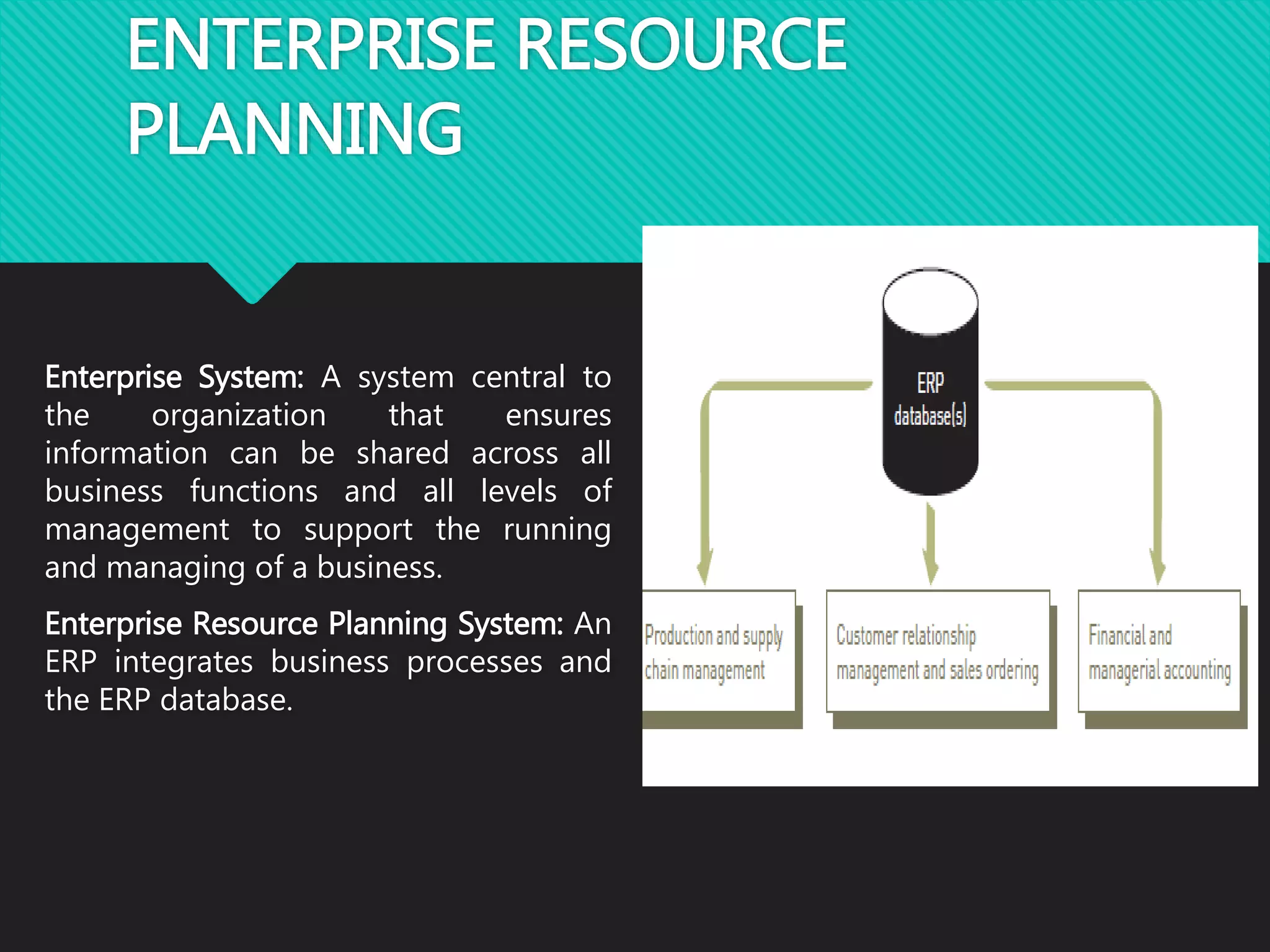 ENTERPRISE RESOURCE
PLANNING
Enterprise System: A system central to
the organization that ensures
information can be shared across all
business functions and all levels of
management to support the running
and managing of a business.
Enterprise Resource Planning System: An
ERP integrates business processes and
the ERP database.
 