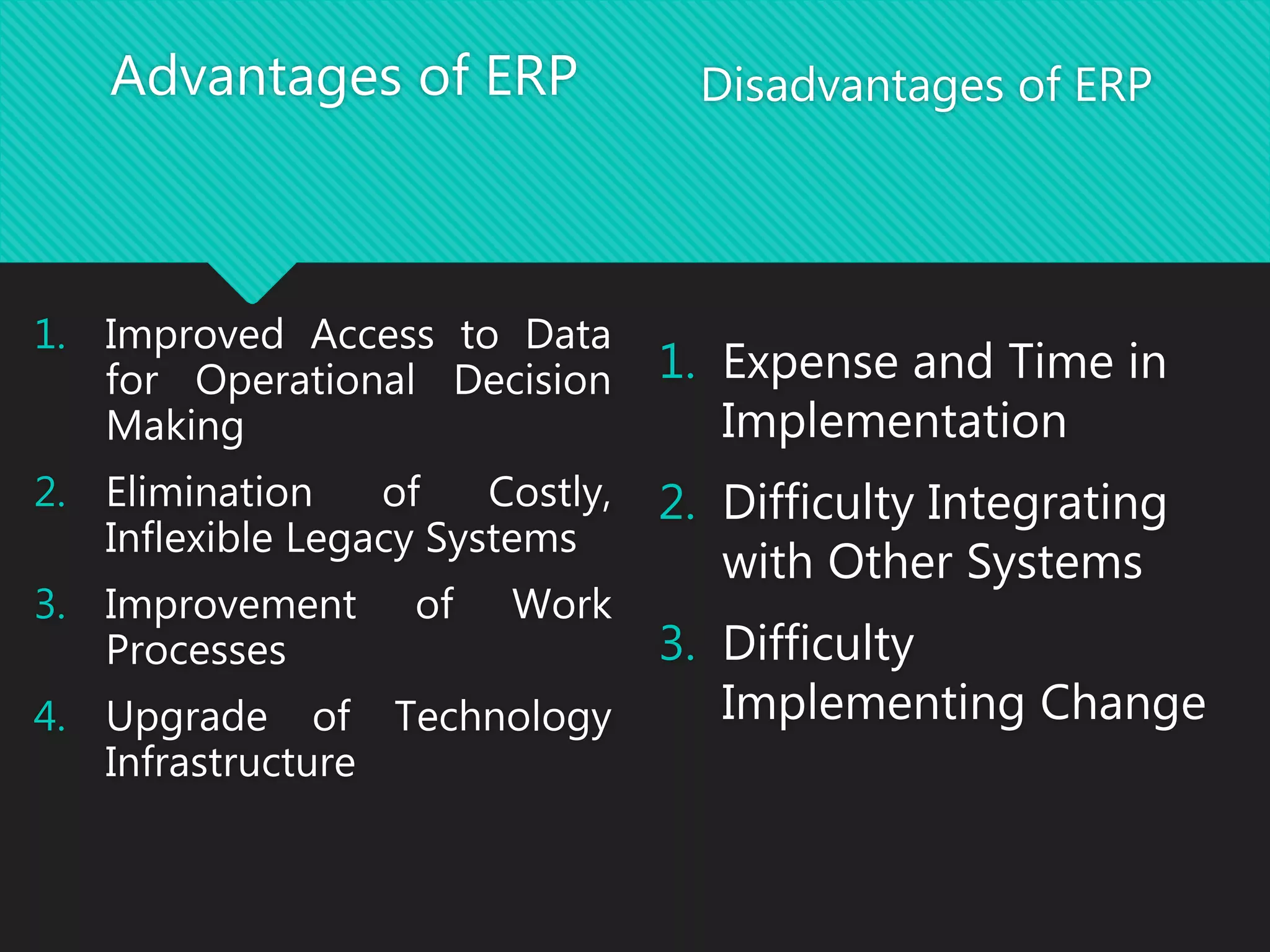 Advantages of ERP
1. Improved Access to Data
for Operational Decision
Making
2. Elimination of Costly,
Inflexible Legacy Systems
3. Improvement of Work
Processes
4. Upgrade of Technology
Infrastructure
Disadvantages of ERP
1. Expense and Time in
Implementation
2. Difficulty Integrating
with Other Systems
3. Difficulty
Implementing Change
 